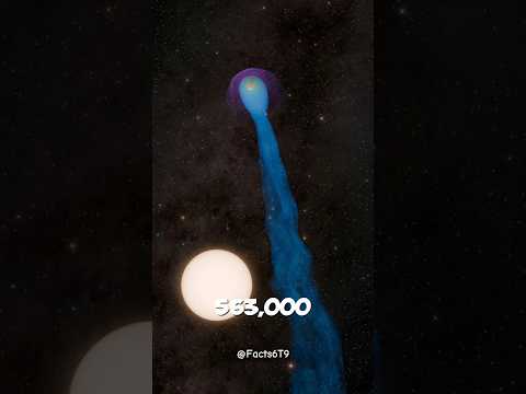 Exoplanet with a GIANT TAIL