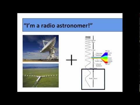 Radio Astronomy in Five Minutes