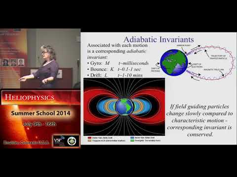 Introduction to Magnetospheric Physics #1 | Fran Bagenal