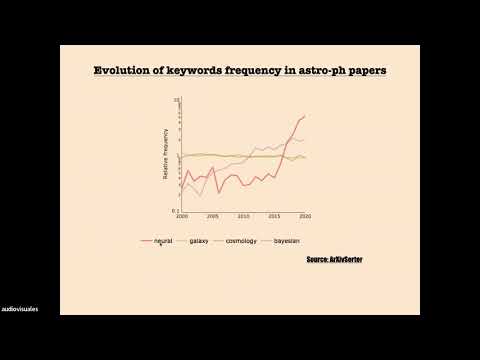 The Impact of Deep Learning for the Analysis of Galaxy Surveys