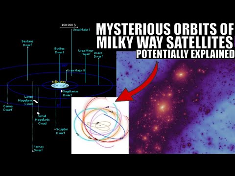 Major Mystery of Galactic Orbits Around Milky Way Potentially Solved