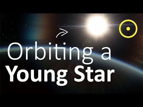 Exoplanet Orbits One of the Brightest Young Star