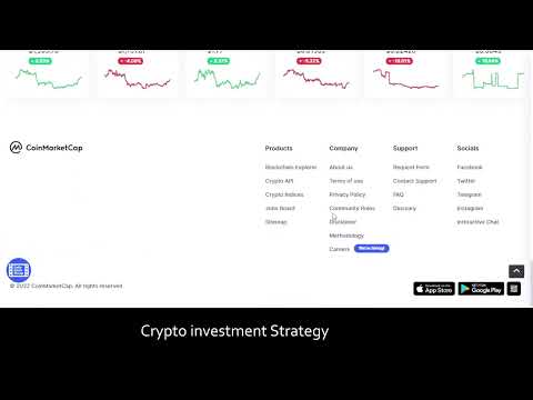 How to do research before invest in cryptocurrencies | Alhera Hightech