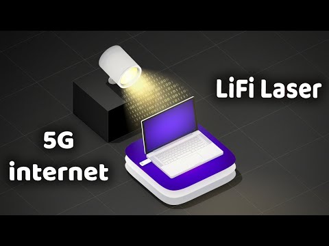 LiFi Laser 5G Internet: Revolutionizing Wireless Connectivity with High-Speed Lasers