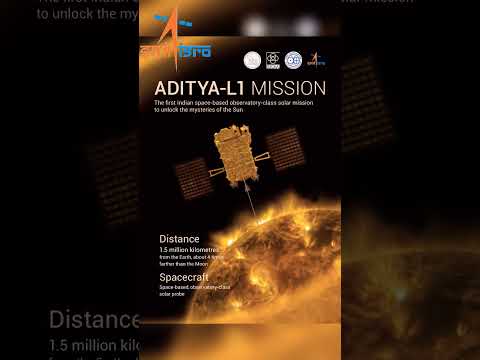 Aditya-L1 Mission Ready for Launch।#AdityaL1 #ISRO #SpaceExploration