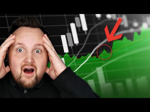 Stocks &amp; Crypto Surge Will It Last?